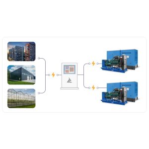 Энергокомплекс ТСС АД-320С-Т400-1РМ17