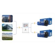 Энергокомплекс ТСС АД-2000С-Т400-1РМ8